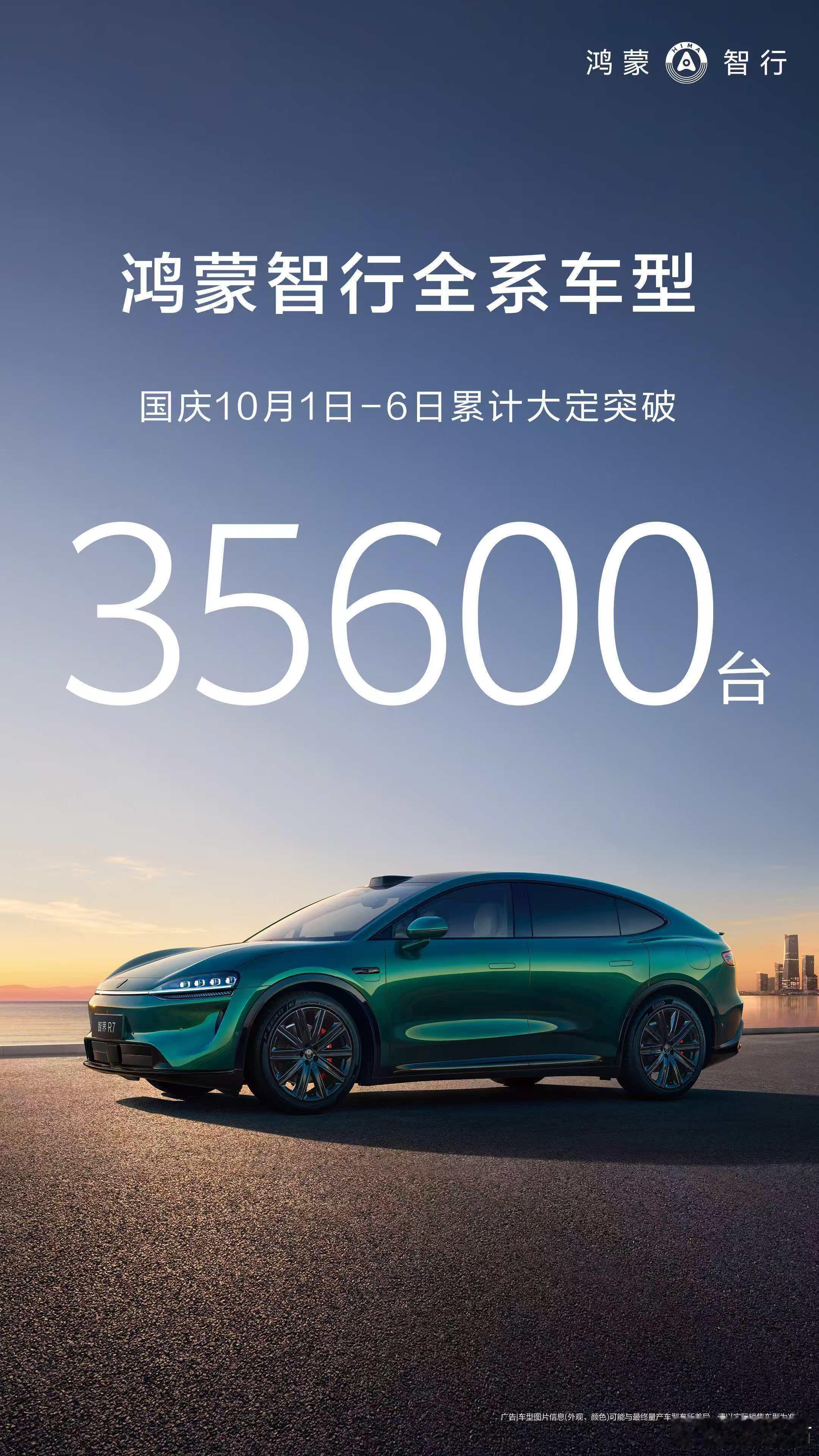 今天中秋，大家早点下班订单还不错，期待明后天[doge][doge]鸿蒙智行 ​