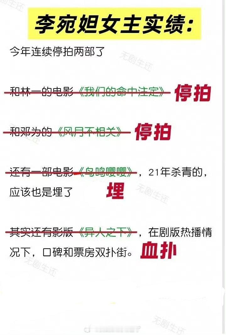 娱乐圈不是挺会总结的吗？之前怎么没人总结到李婉妲[思考] ​​​