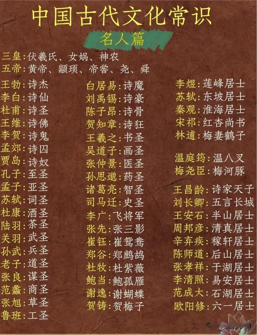 “太贴心了！”不愧是十年尖子班主任总结出来的中国古代文学常识，要想提升孩子的语文