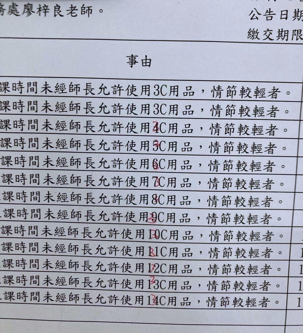 Excel表格有时真的很不灵活 