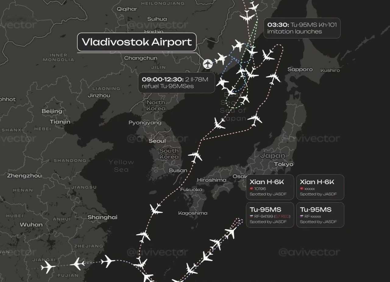 这样子结合着看东大和俄罗斯两国12月9日联合巡航的飞行路线更清楚了。小本子绘制的