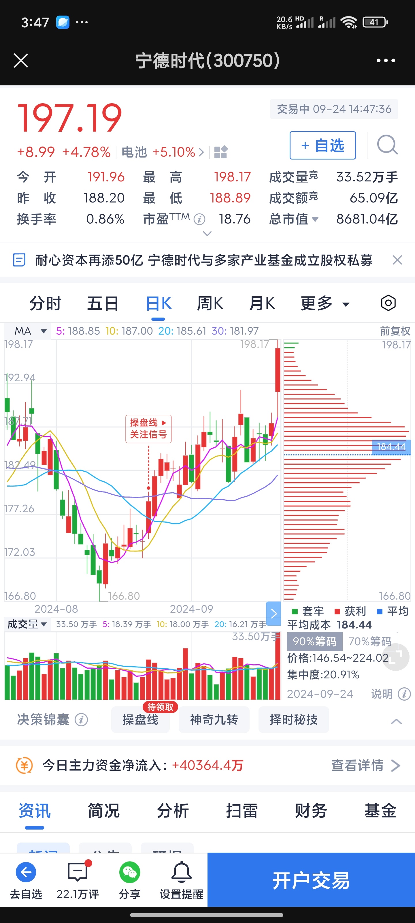 #A股8000亿资金来了# 伴随着这波巨大利好，新能源股也支棱起来了。坦白讲，现
