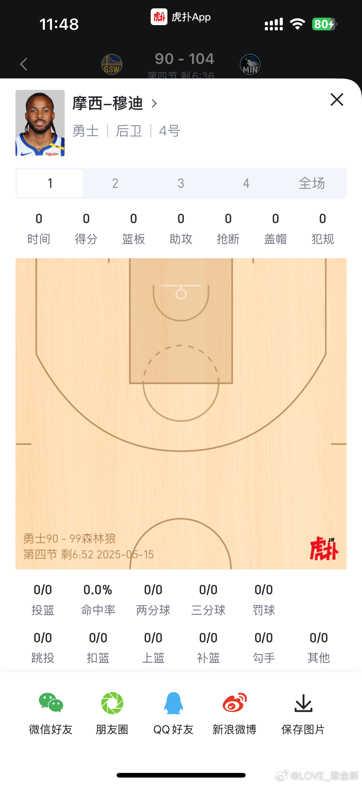 谁能想到这样的穆迪前三节一分钟都没有勇士vs森林狼nba季后赛 ​​​