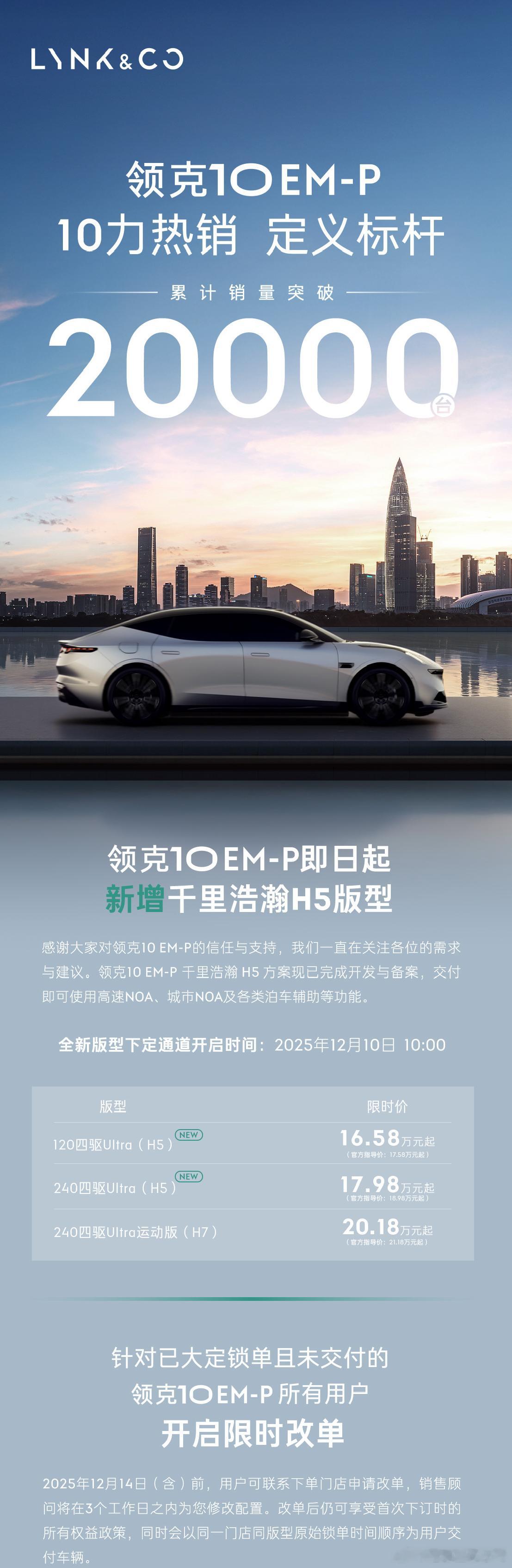 领克 10EM-P 累计交付突破 20000 台另外，还新增了千里浩瀚 H5 版