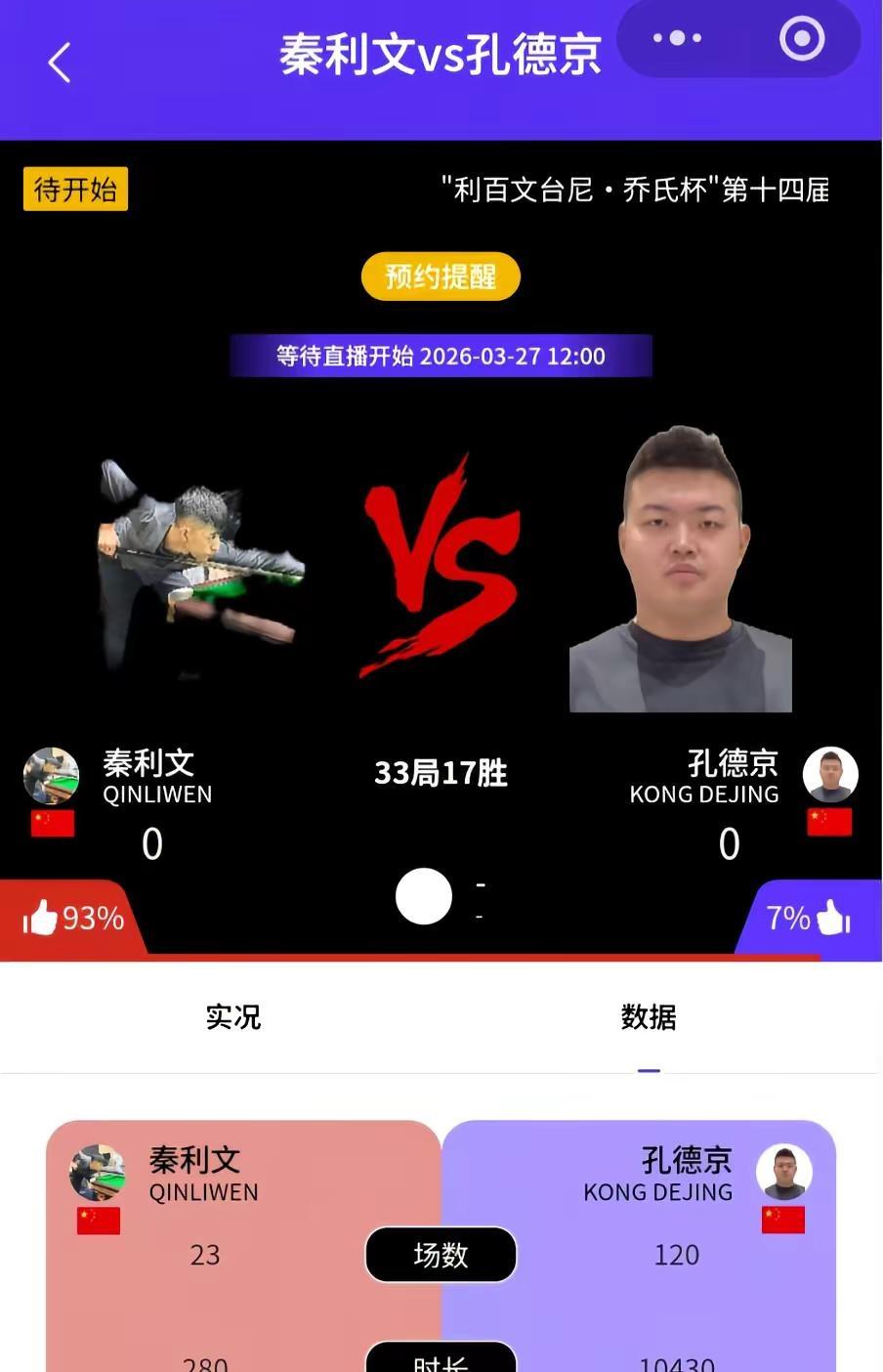 我练了十五年 为啥冠军不是我 干了兄弟们 法师都准备上场台球 秦利文 台球 乔氏