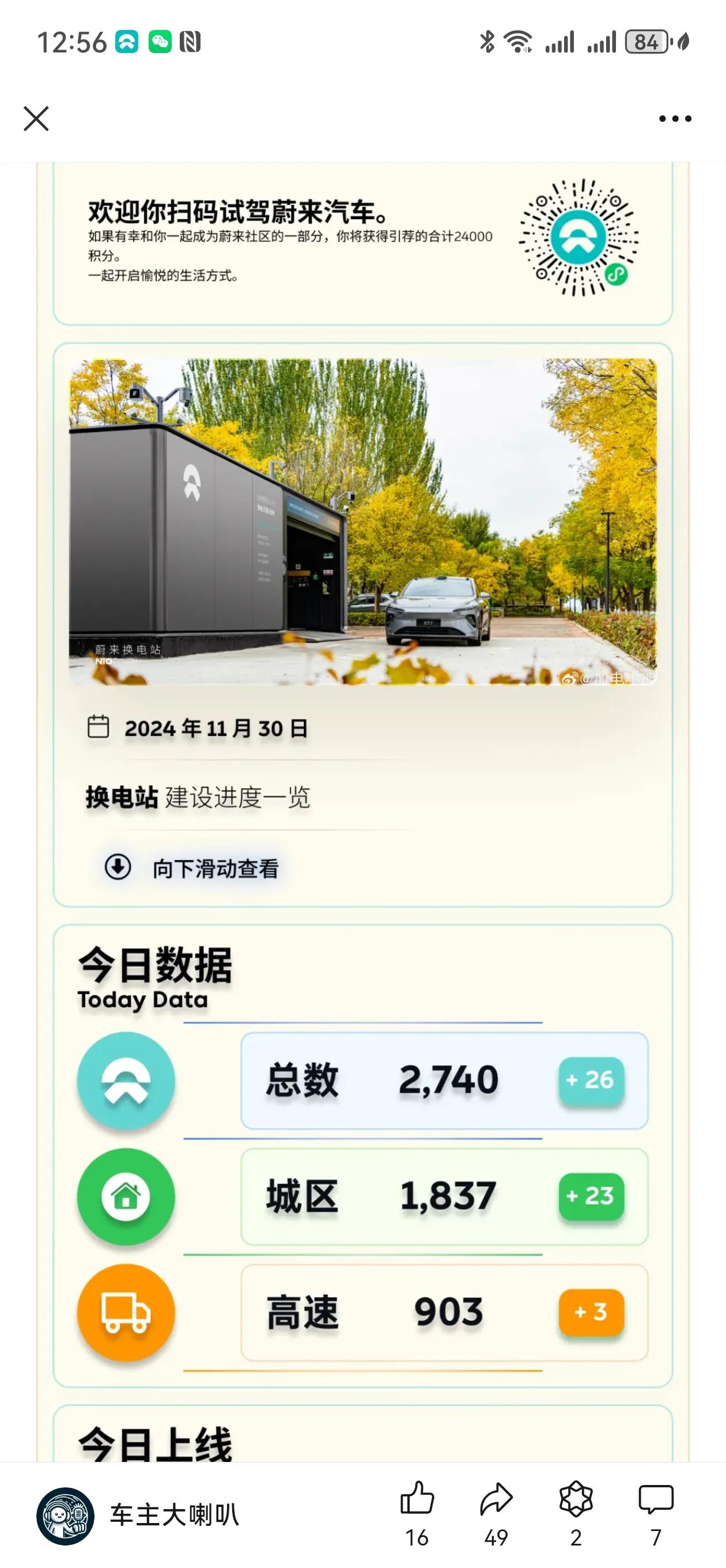 今天蔚来上线26座换电站
已经达到2740座比去年新增422座
无论高速还是市区