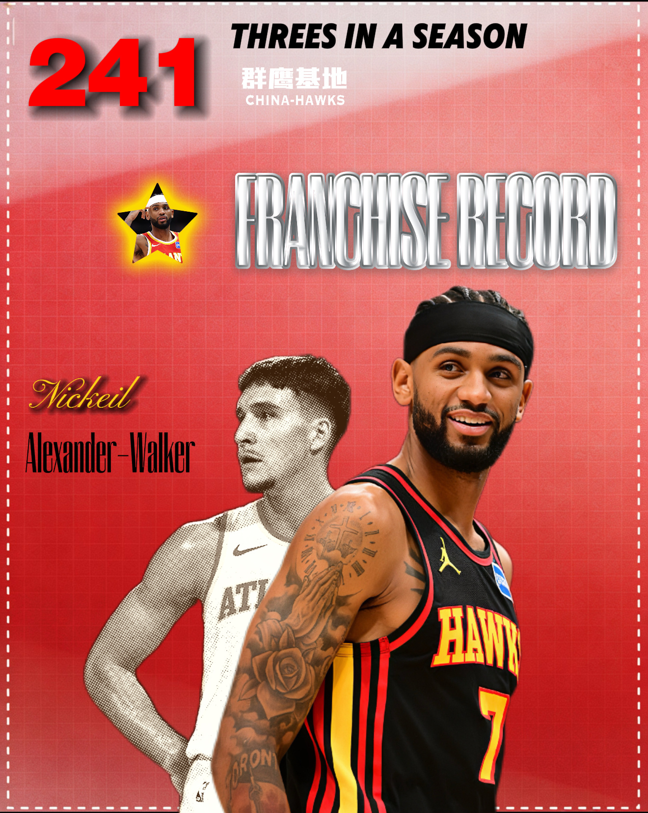尼基尔·亚历山大-沃克的241记三分球加冕老鹰队史单赛季总三分命中数新高，超越了