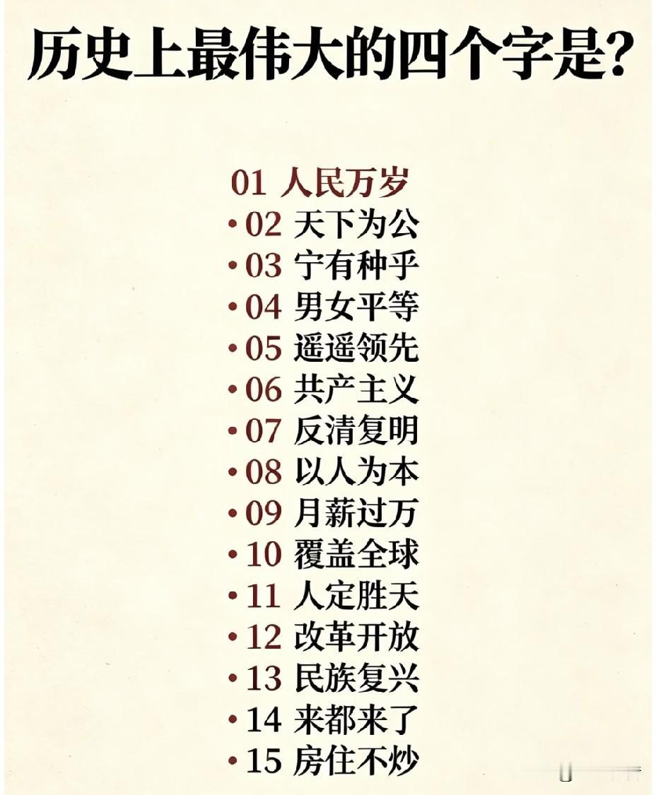 你认为历史上最伟大的四个字是什么？看到其他平台上有一个关于此话题的讨论，觉得很有