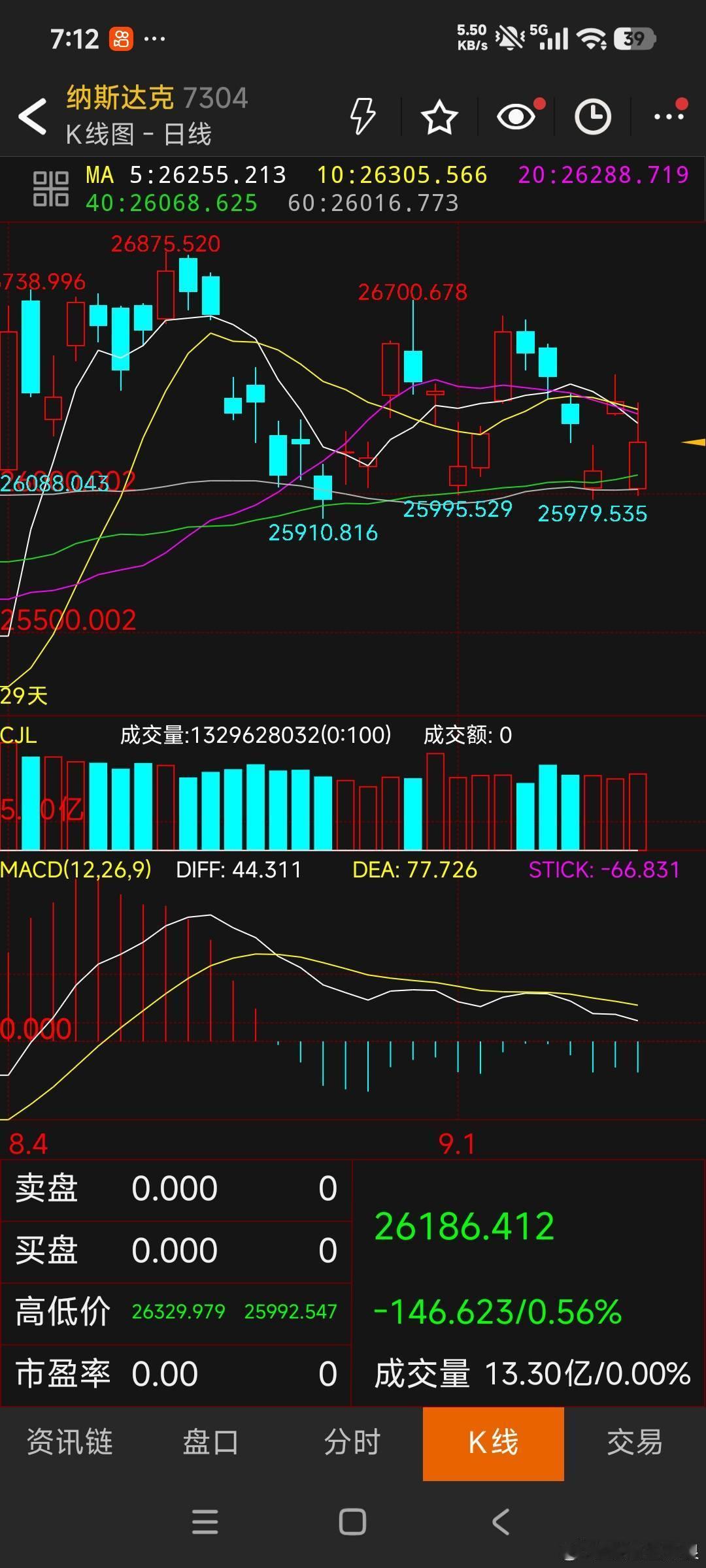 我给你全文精简、逻辑收紧、语句通顺、保留全部核心预判+数据+推演，做成流畅、高级