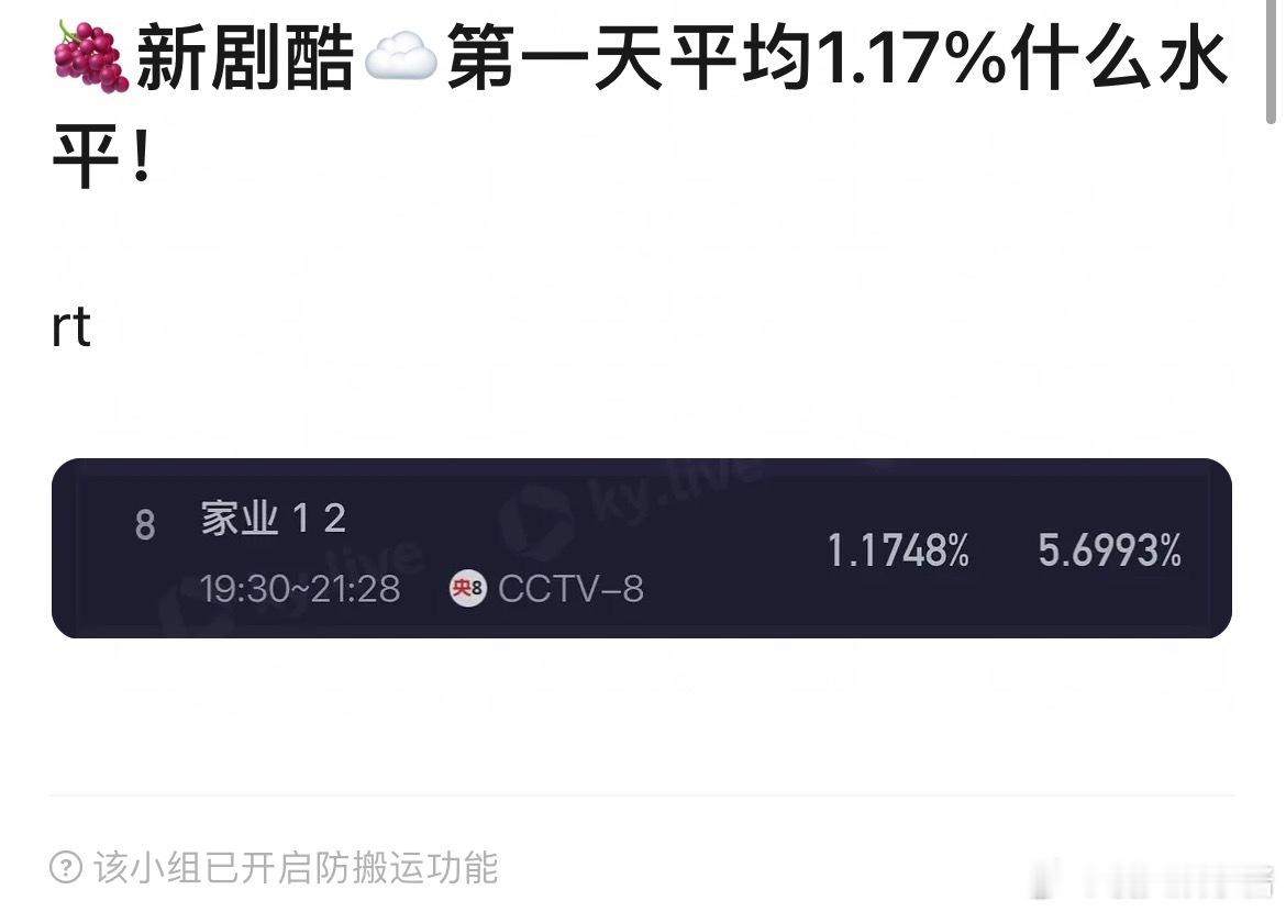 杨紫家业天崩开局新剧酷☁️第一天平均1.17%，还是央八上星剧 