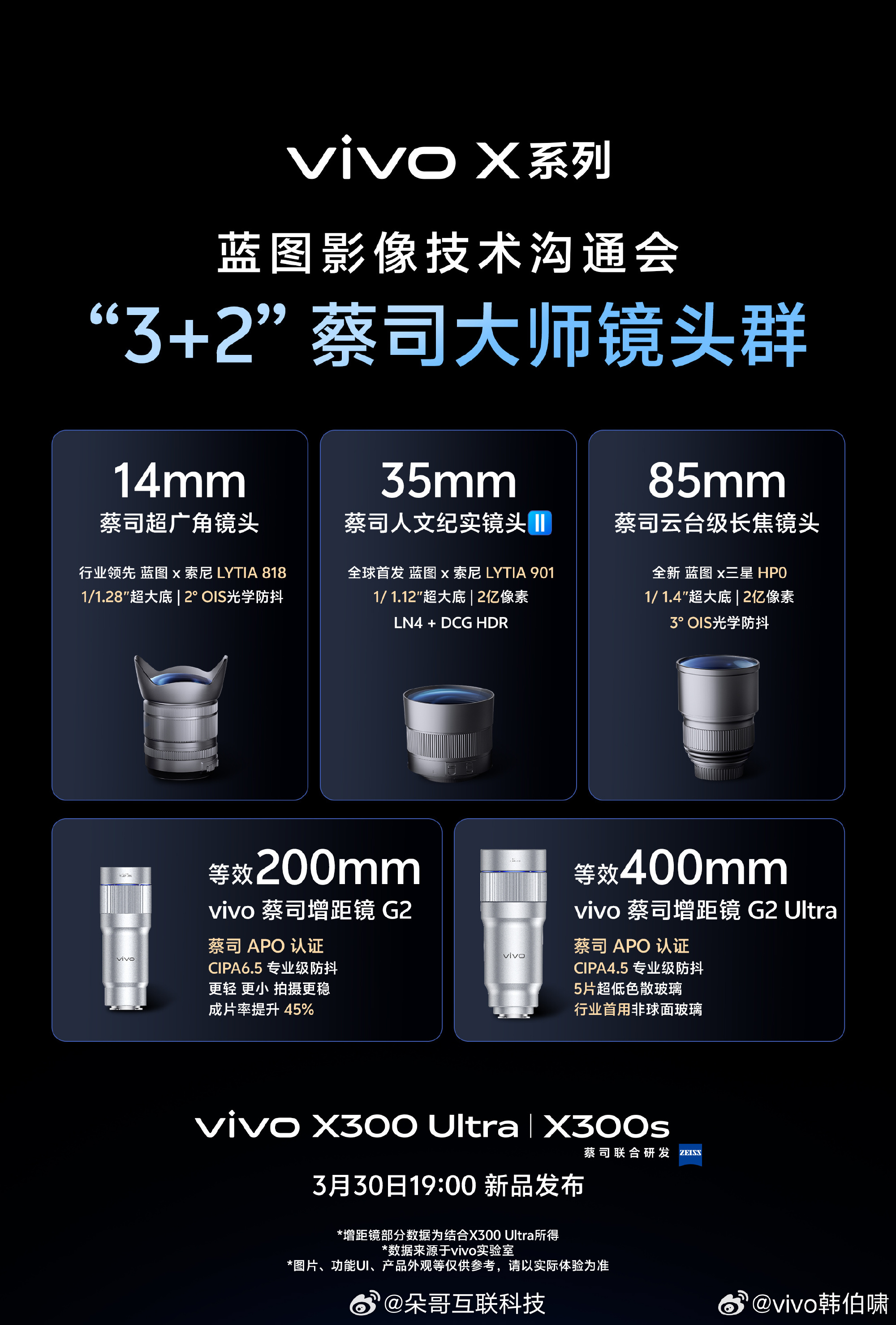 vivo X300 Ultra这专业v单也太顶了吧拍照、视频、色彩、人像、AI相