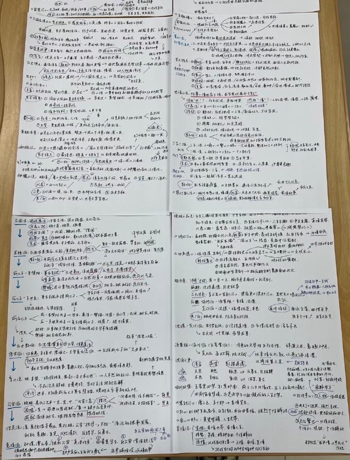 考研人笔下的清明上河图 