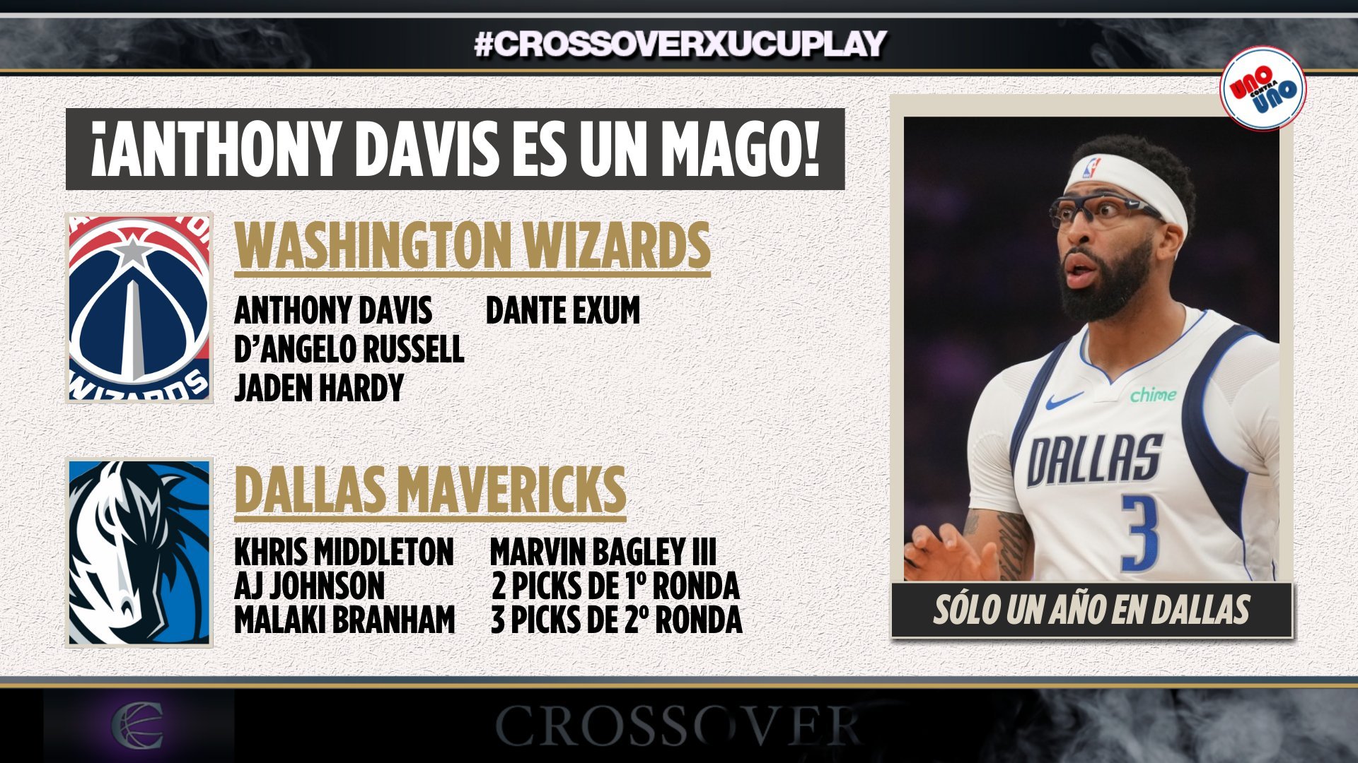 重磅！！Shams：浓眉被交易到奇才！！独行侠将浓眉、哈迪、拉塞尔、埃克萨姆送去