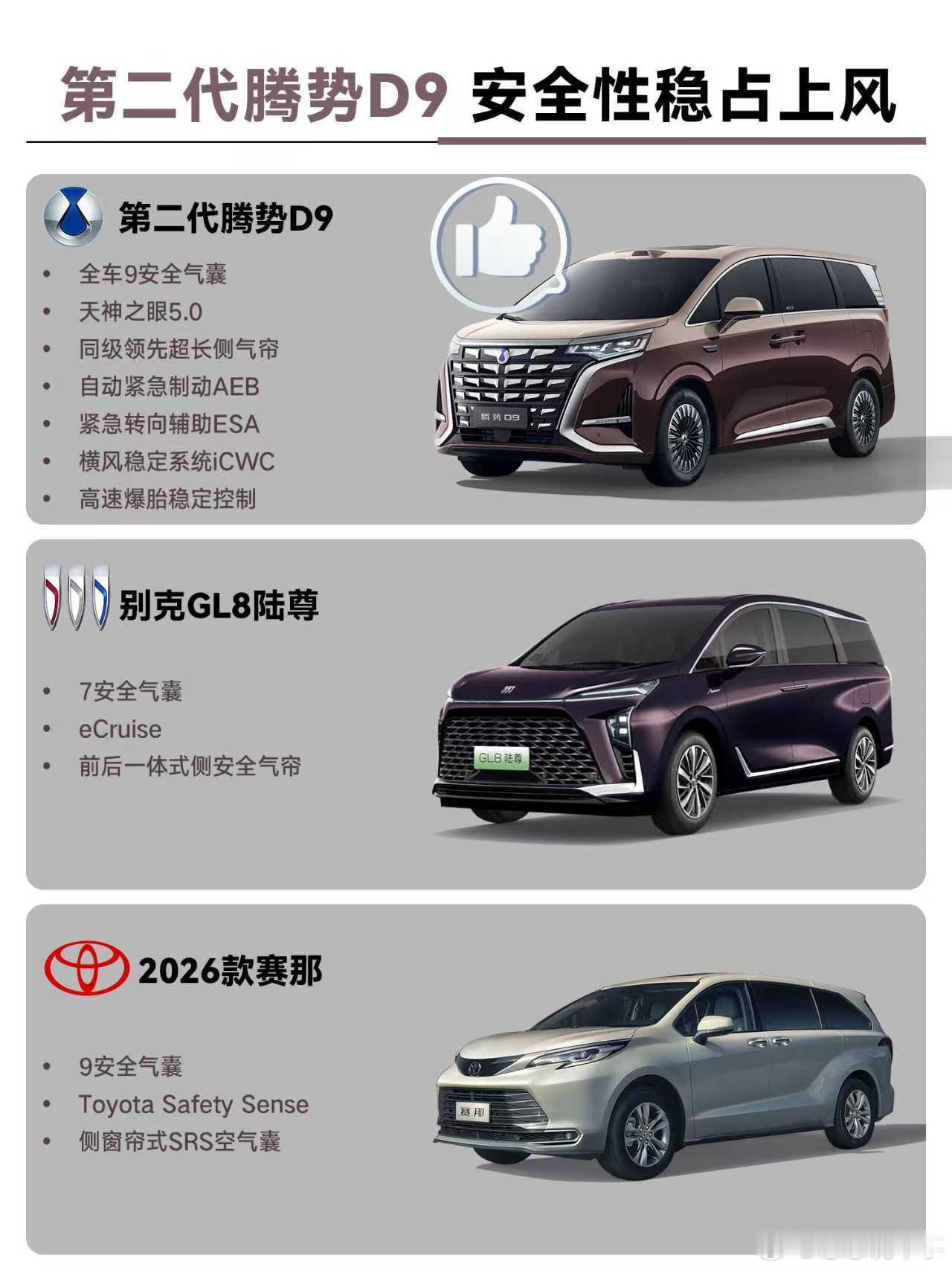 我发现第二代腾势D9不光气囊多，更厉害的是它的主动安全系统！紧急转向辅助和横风稳