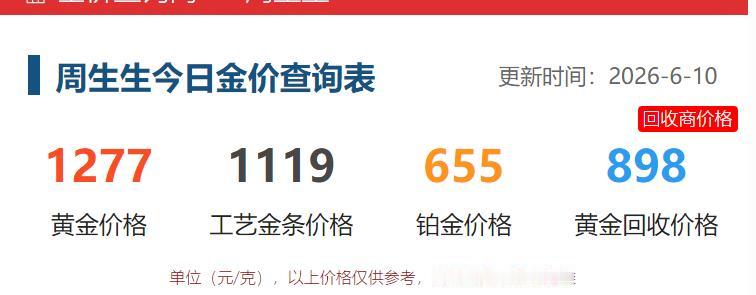 今天是6月10日，
中午遛弯的时候，
再次去购物中心
看看现在金价情况。

周生