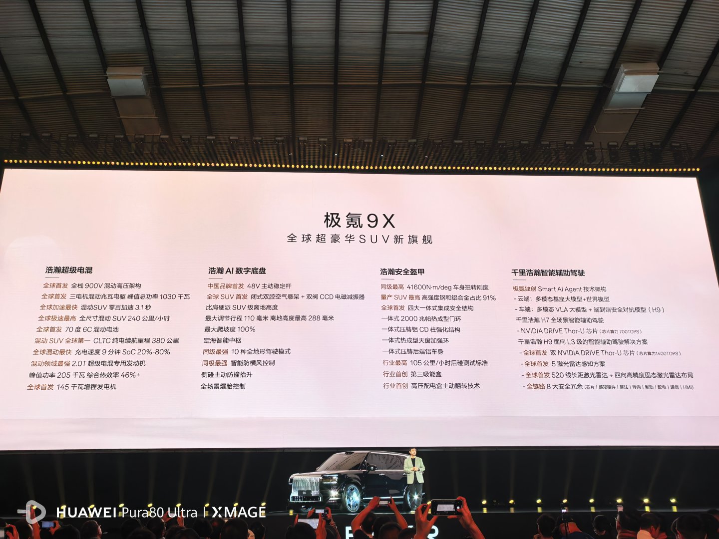 极氪的营销我是越看越急…这么好的车，这么牛逼的技术，还是感觉很多点没有讲出去[允