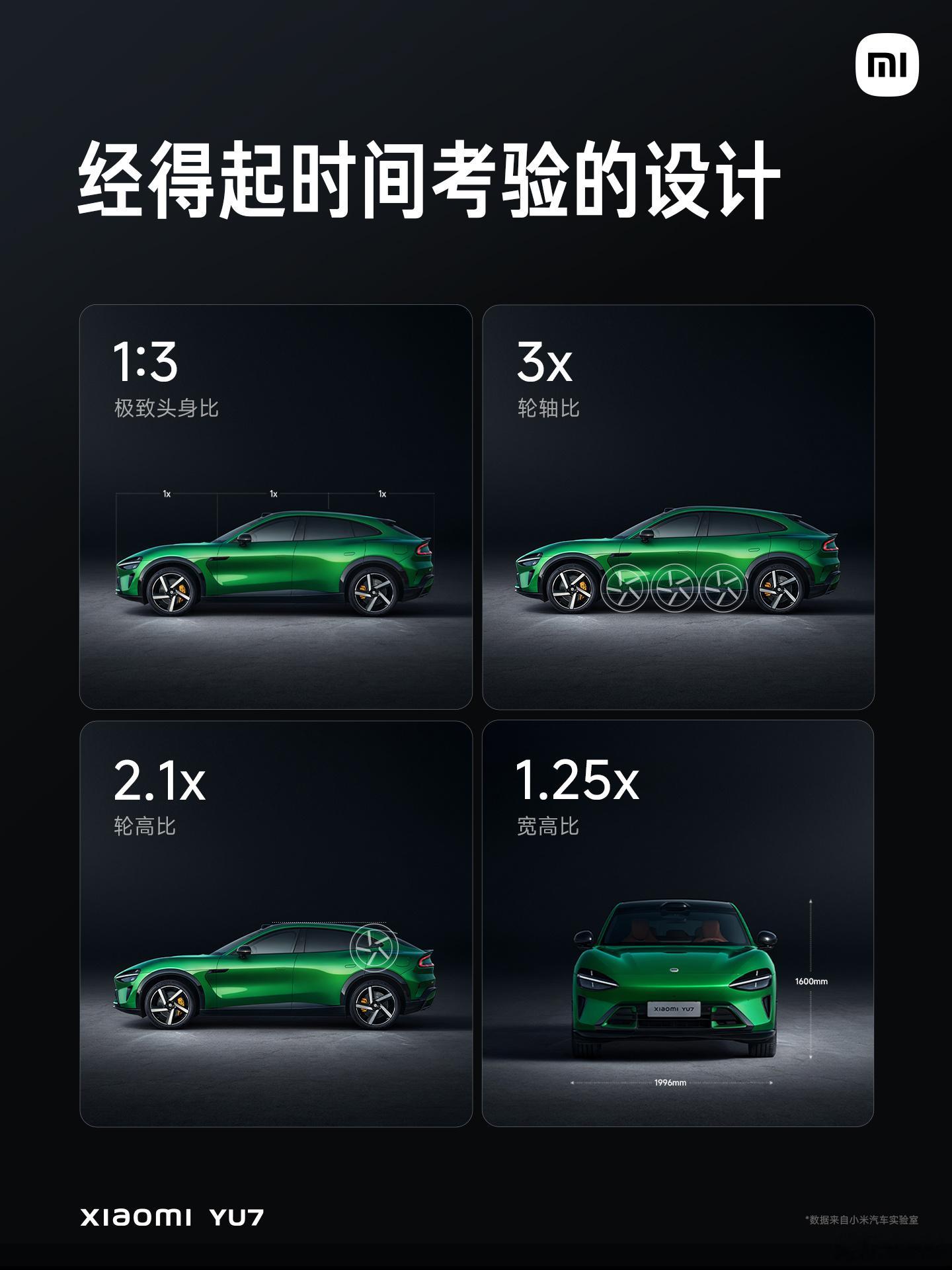 小米YU7 经得起时间考验的设计，一眼惊艳：3x 轮轴比，2.1x 轮高比，1.
