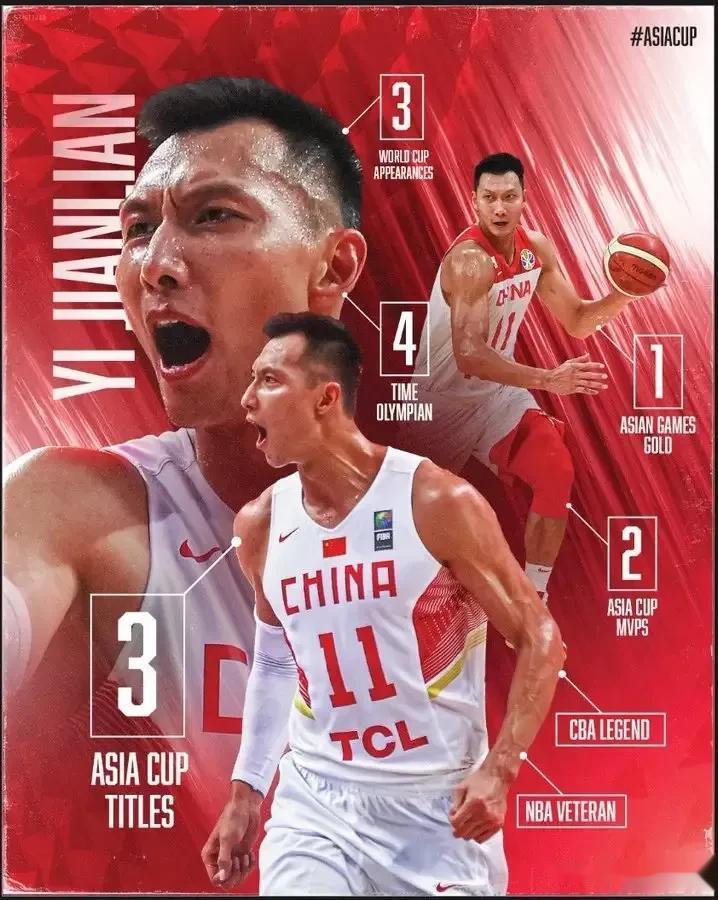 易建联:诠释中国篮球传奇最好的方式是什么？
FIBA Asia Cup晒出易建联