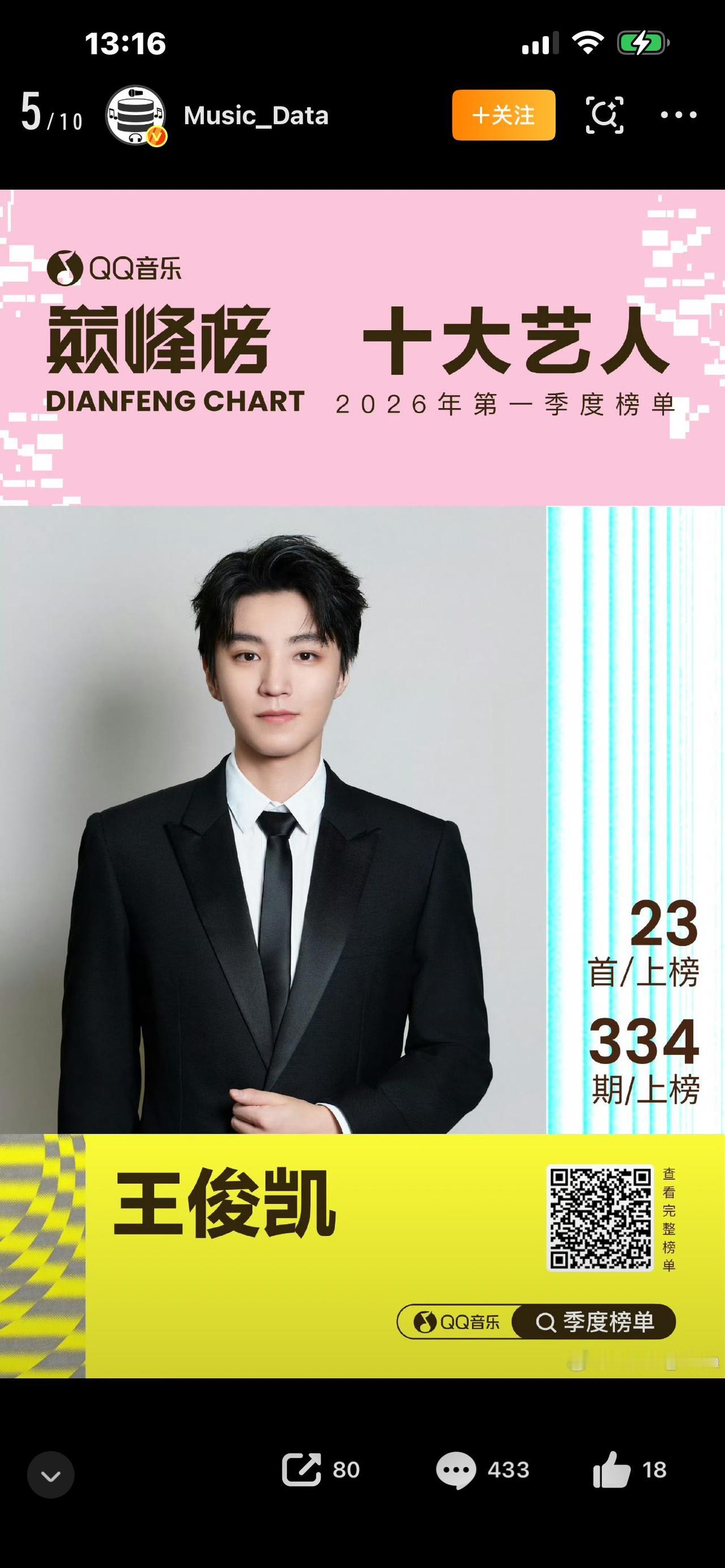 标题（爆款流量款）

QQ音乐巅峰榜十大艺人炸锅！有人实至名归，有人凭跨界挤进来