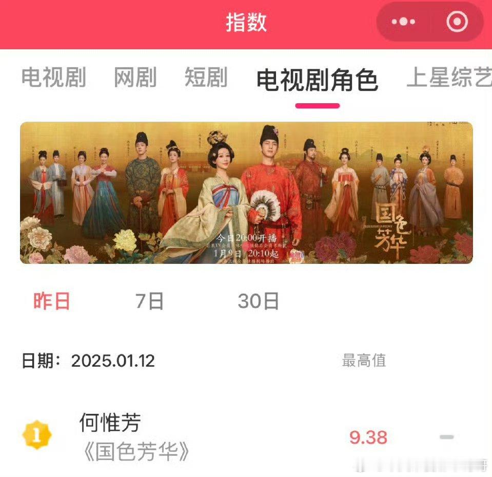 国色芳华v榜创新高啦！杨紫何惟芳又9.38啦！[666] 