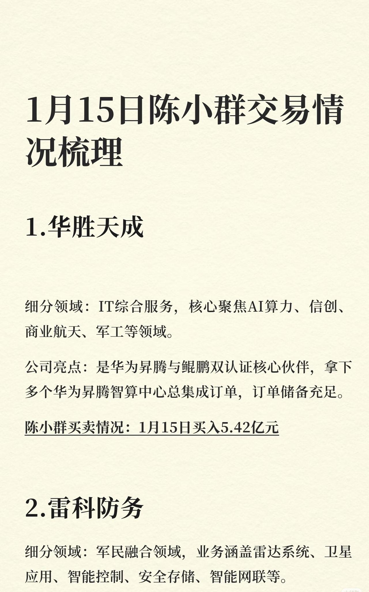 1月15日，陈小群交易情况一览