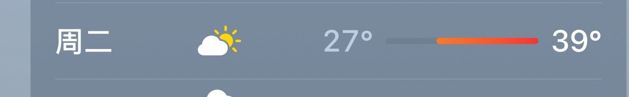 下周终于要焦灼起来了吗 