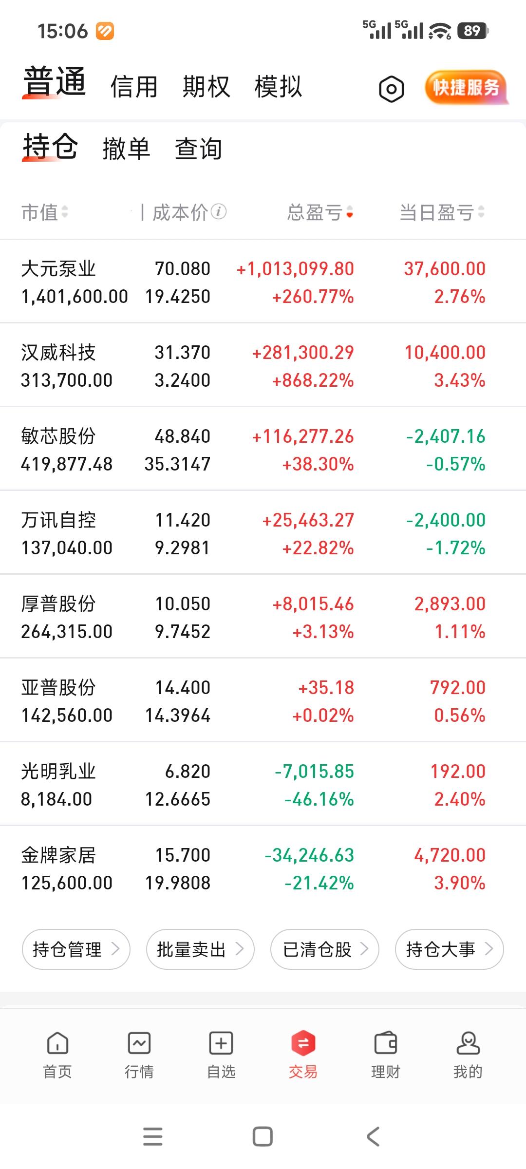 账户回到280