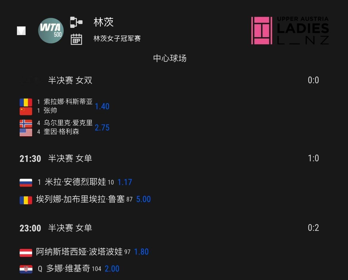 网球talking大会 林茨WTA500赛今日赛程安排，会在解说这两场女单半决赛