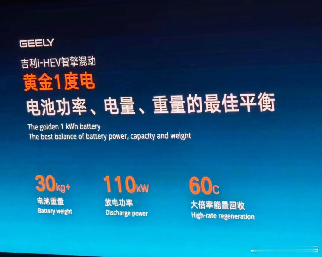 油耗2.22L｜发动机热效率48.41%｜电机230kW这三个数字就是吉利i-H