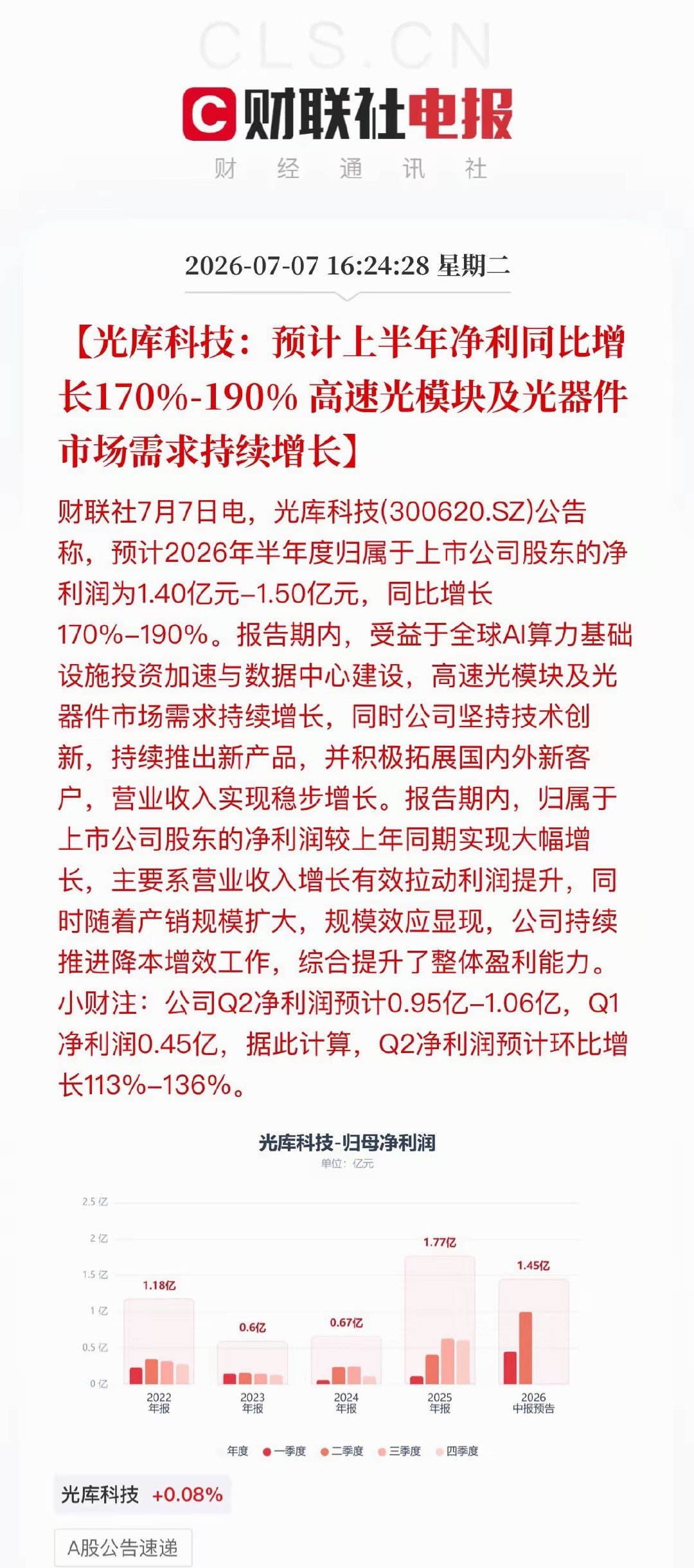 大利好！今晚13家A股业绩炸了晚间，13家公司集中发布中报业绩预告！AI、半导体