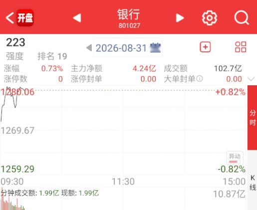 多收十年利息是吧。 ​​​