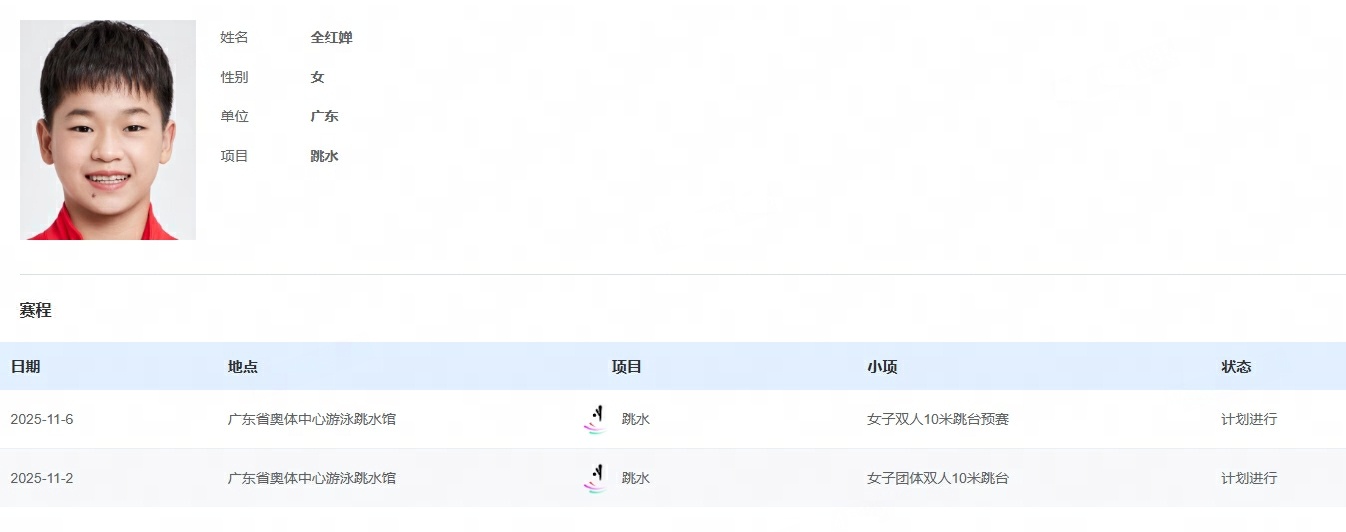 全红婵全运会报名两项全红婵不参加全运会单人项目全运会官网最新信息显示，全红婵报项