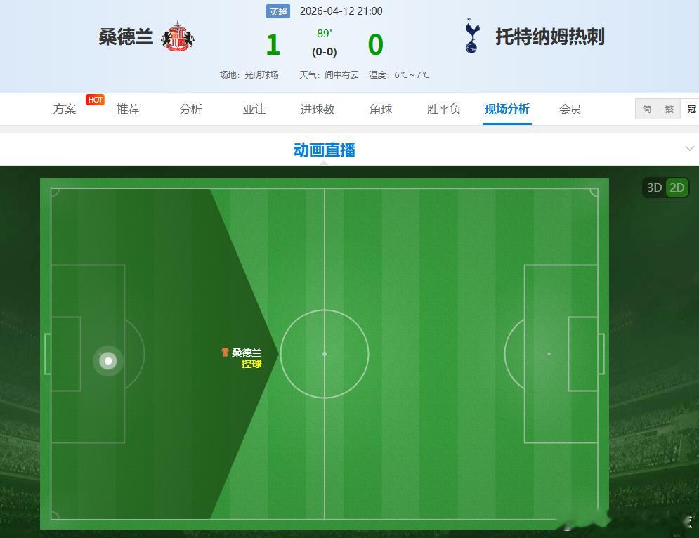 热刺 这是真要降级了啊。。唉，得看其他队伍的脸色了。。。才子谢足球的斯是陋室桑德