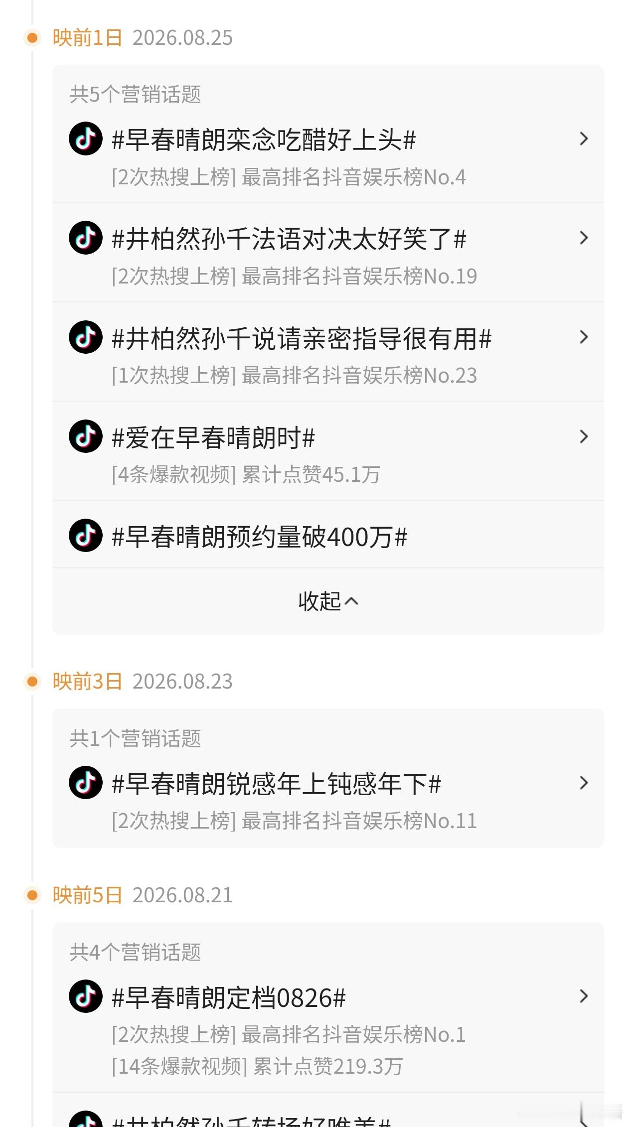 早春晴朗的抖音推流也非常之夸张。才上了三天。 ​​​
