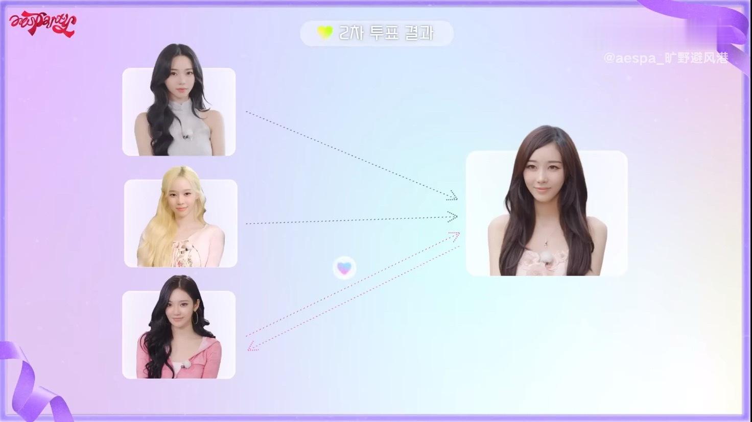 我不知道象猪是怎么做到过程全错，结果全对的