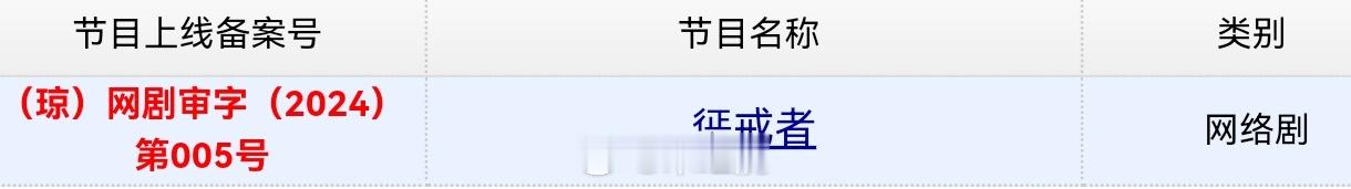 俞灏明、王晓晨主演的《惩戒者》今日取得发行许可证，改编自小说《法医秦明天谴者》。