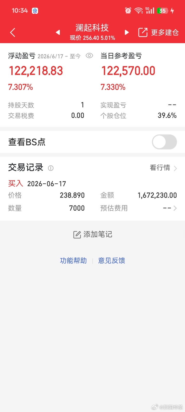 又是起飞的一天，小赚10万，生活多姿多彩。 