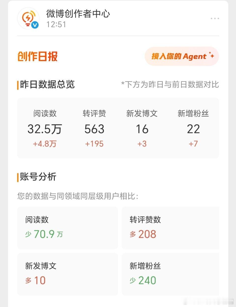 少的70万可以补偿给我吗？ 