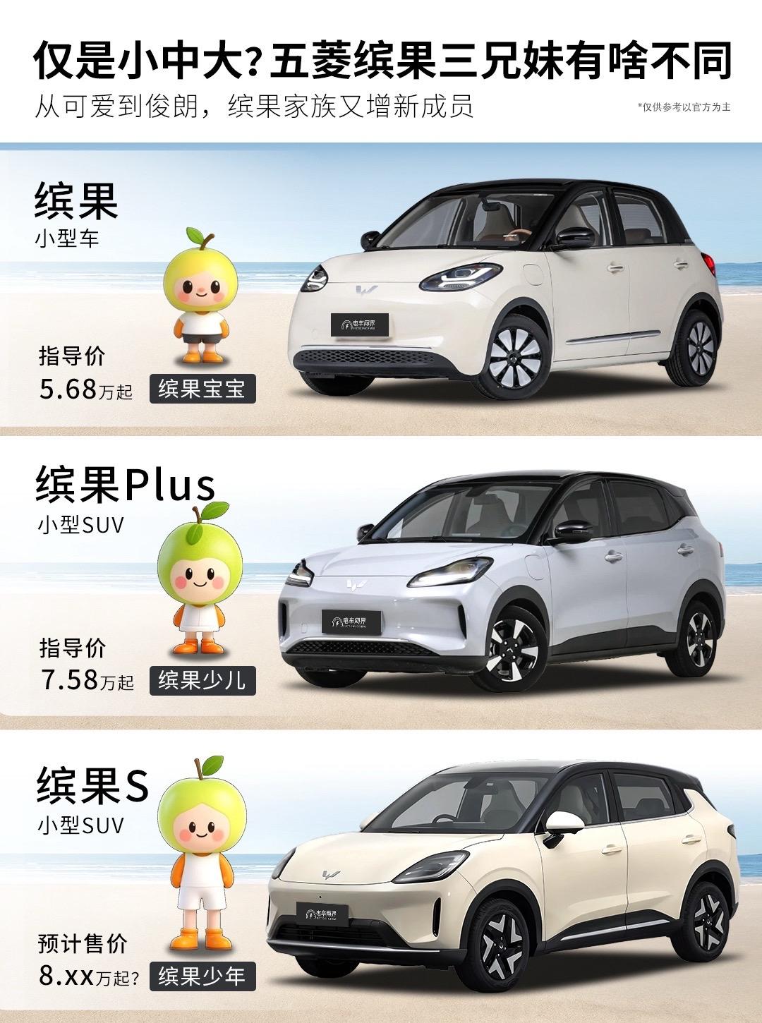 五菱缤果家族三兄妹 你了解多少？五菱缤果自2023年9月上市以来，深受大家的喜爱