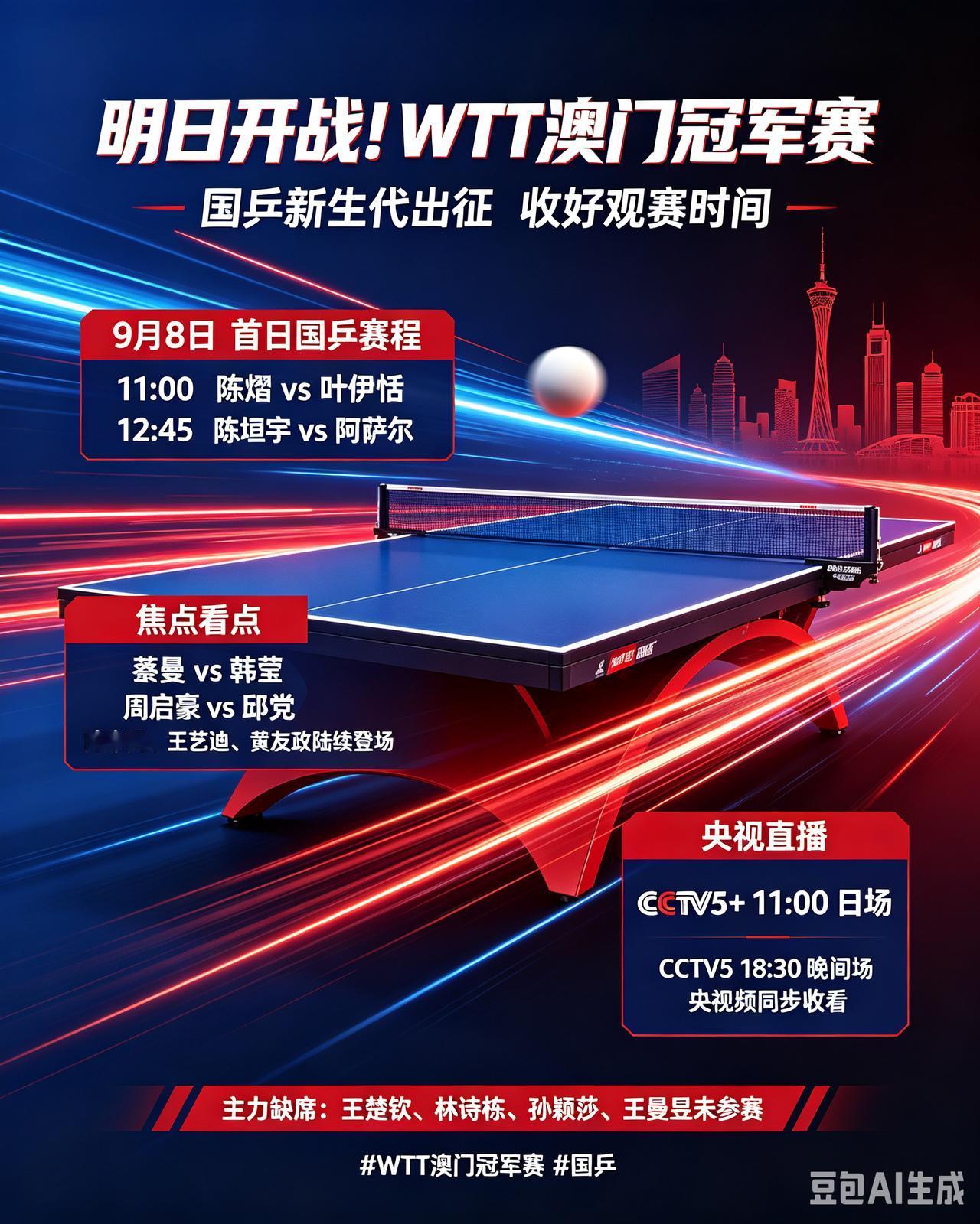 WTT澳门冠军赛明日开战！国乒新生代登场，收好具体开赛时间!CCTV5和CCTV