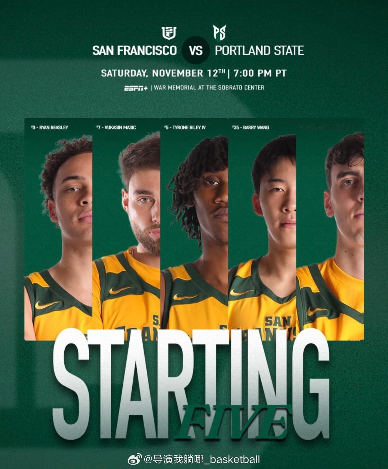 急需找回手感，旅美球员王俊杰今天在NCAA分区赛中首发出场15分钟5投1中拿到5