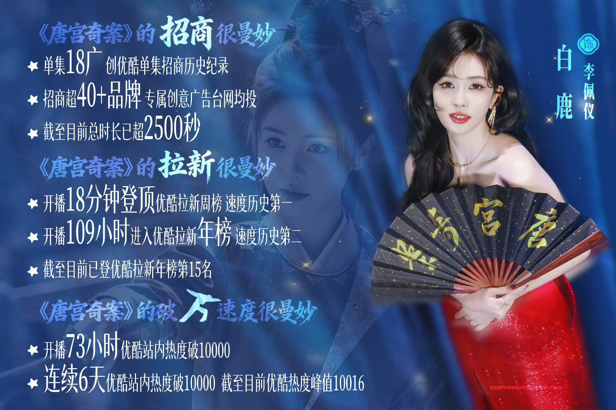 白鹿唐宫奇案长尾白鹿李佩仪独一番大女主❤️🔥唐宫奇案集均年冠🔆招商年冠🔆拉