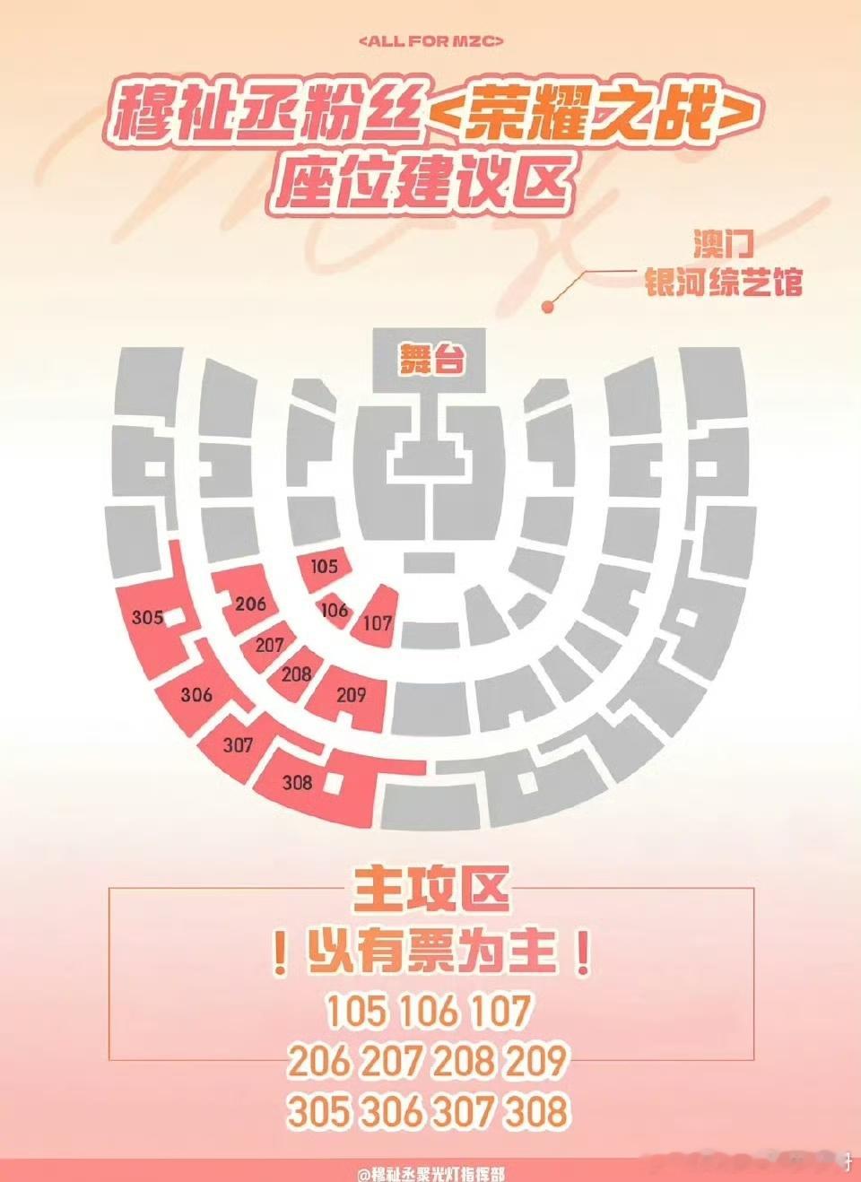 TF三代荣耀之战划区，你期待谁？朱志鑫 张泽禹 张极 左航 苏新皓 穆祉丞 童禹