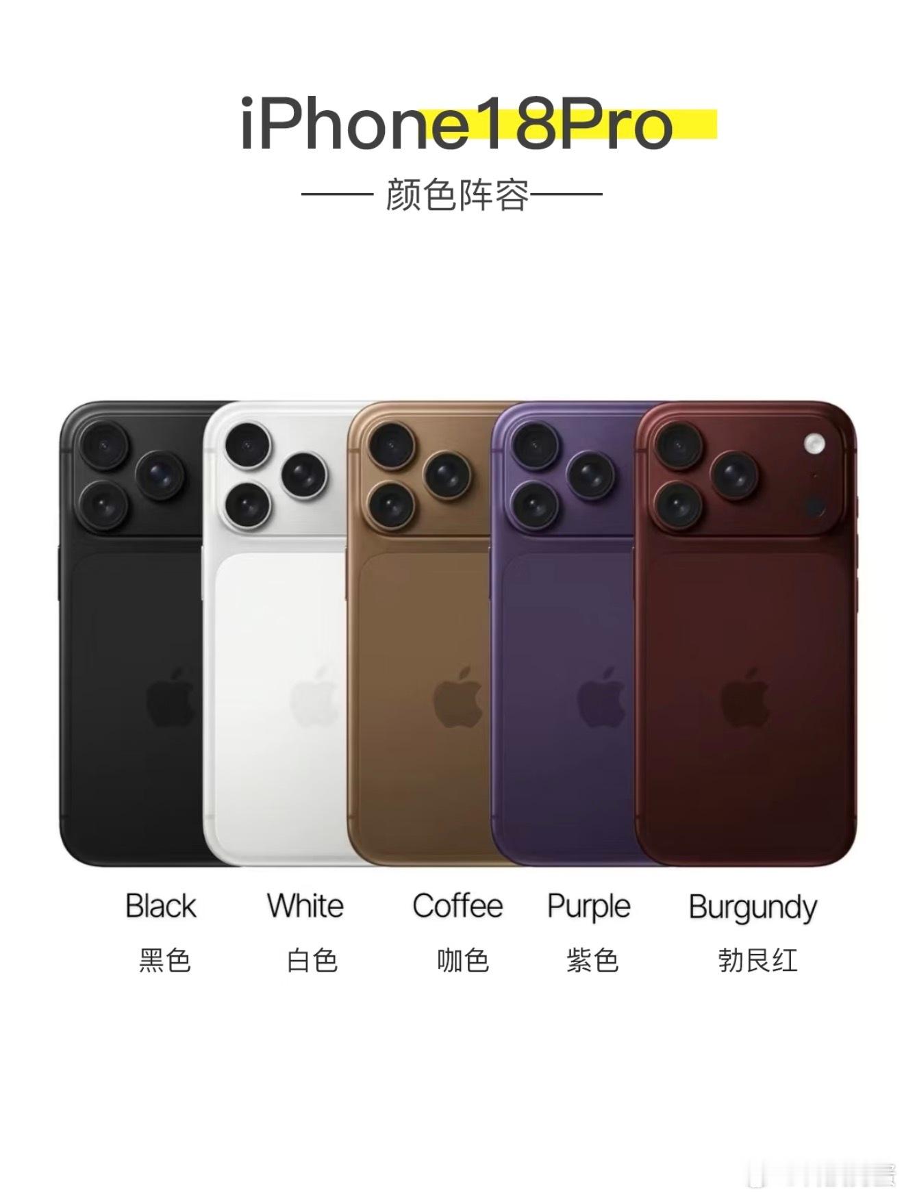 iPhone18Pro小批量试产性能方面，首发A20 Pro芯片，屏下Face 