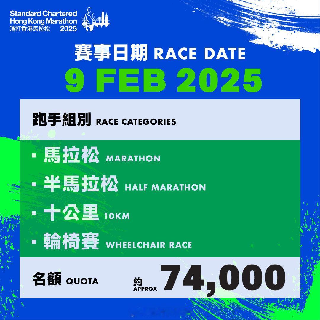 2025渣打香港马拉松已经开始报名，比赛日期2月9日。优先报名达标标准见图7，报