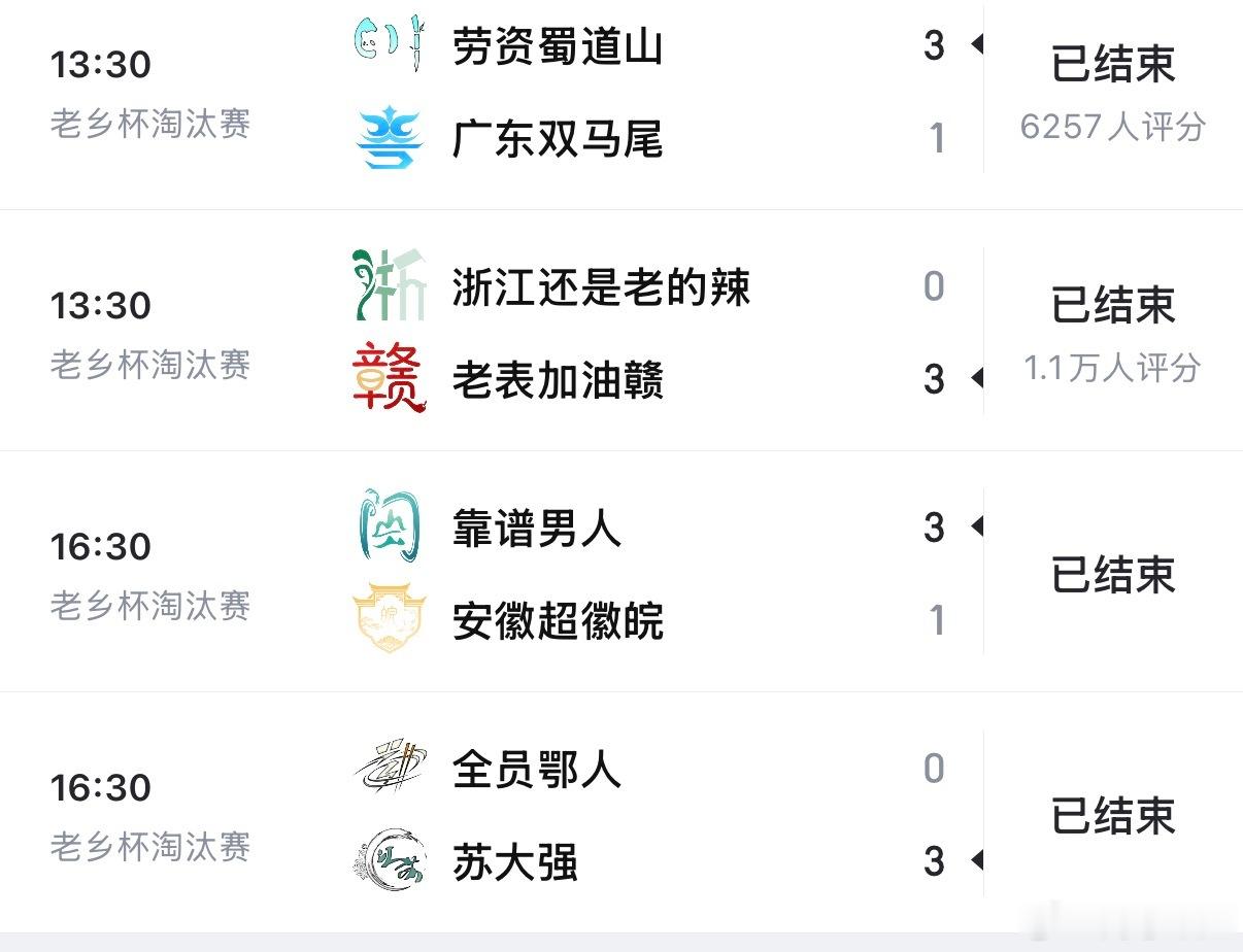 老乡【8进4】赛况恭喜 江西四川福建江苏晋级四强KPL老乡杯kplkpl奇妙日