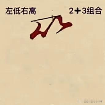 学绝招写好字:撇+✓+3字符在行楷书写中的妙用，珍藏版！
行书控笔规律总结:
1