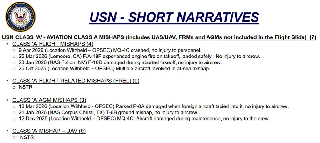 【美国海军承认一架MQ-4C“海神”无人机在波斯湾坠毁】美军承认价值16亿无人机