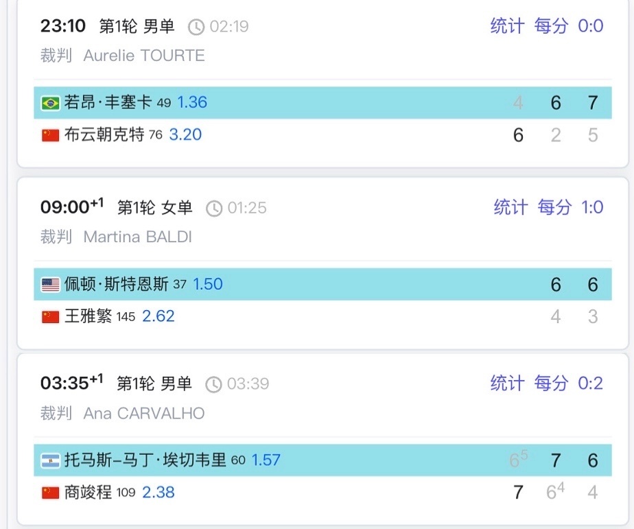 辛辛那提首轮正赛首日，中国三位选手出战全部输掉[doge]王雅繁、布云朝克特、商