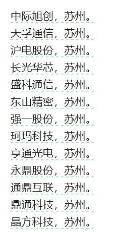 今晚都在说，苏州的高光时刻来了。中际旭创是苏州的，天孚通信是苏州的，沪电股份是苏